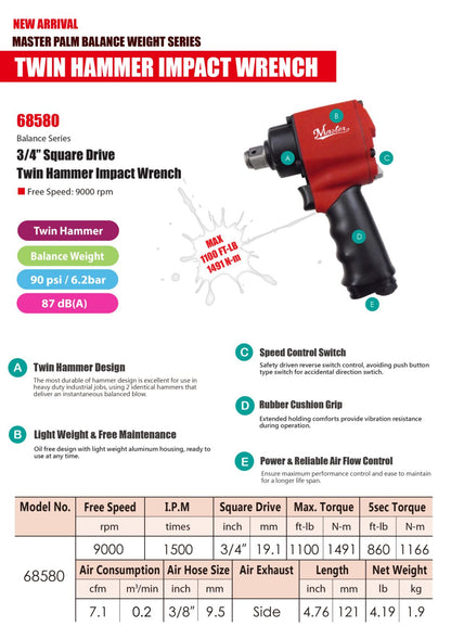 High Torque 3/4" Mini Twin Hammer Air Impact Wrench With Fast Speed, Max. 1100 Ft/lb Torque, 9000RPM, 7.1CFM - Low Air Consumption Air Impact Wrench